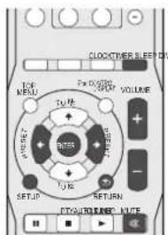 PIONEER P2DAB-S - Pour passer à l'affichage 24 heures ou 12 heures : - 2