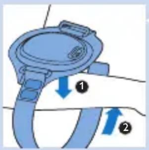 Diagram showing a blue mechanical component with two directional arrows labeled ① and ②, indicating movement or force.