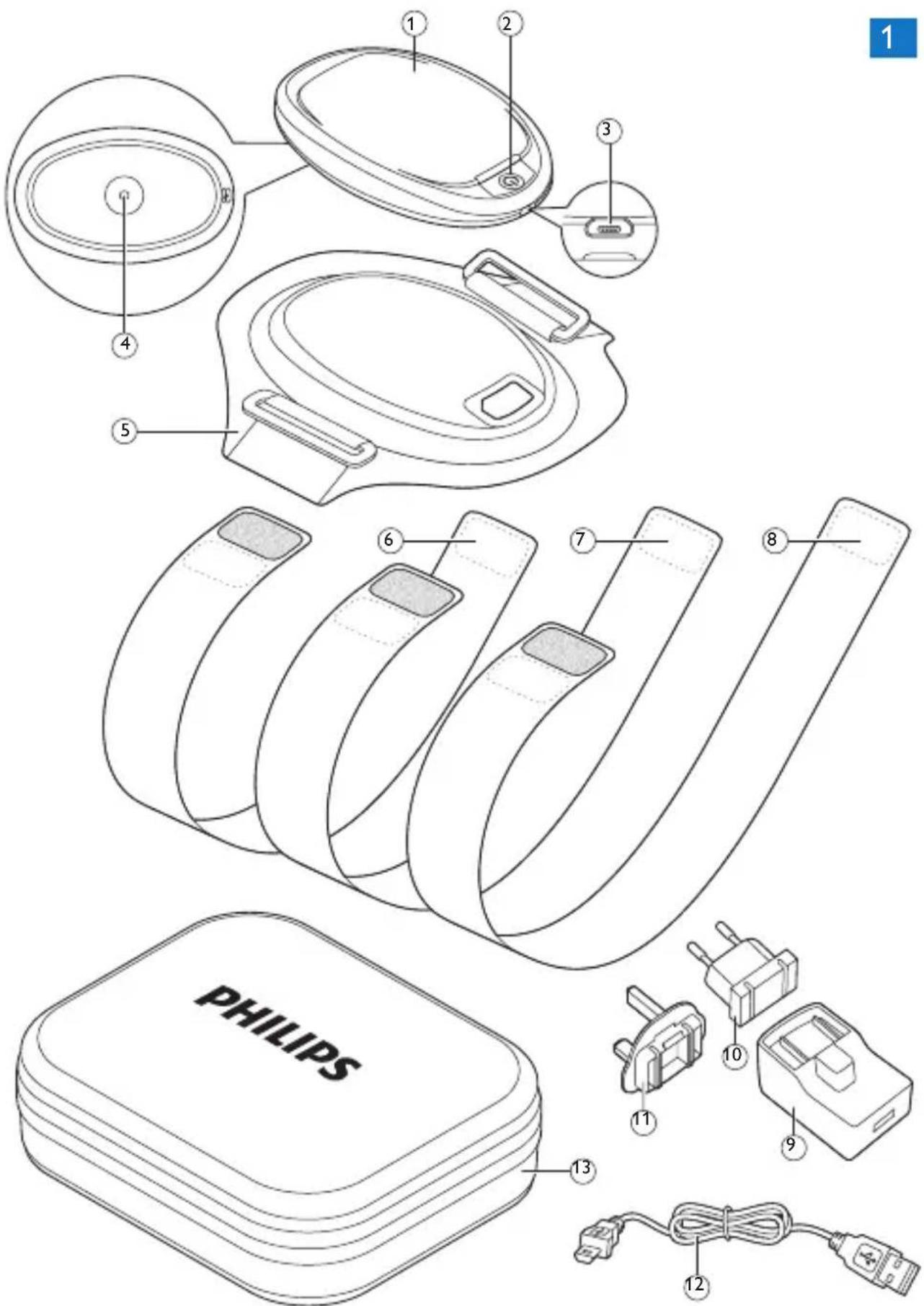 PHILIPS 1 2 3 4 5 6 7 8 9 10 11 12 13