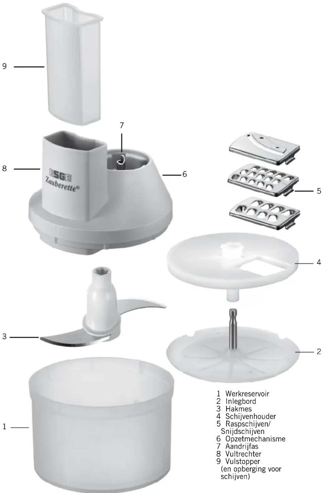 ESGE Zauberette® 1 2 3 4 5 6 7 8 9 1 Werkreservoir 2 Inlegbord 3 Hakmes 4 Schijvenhouder 5 Raspschijven/ Snijdschijven 6 Opzetmechanisme 7 Aandrijfas 8 Vultrechter 9 Vulstopper (en opberging voor schijven)