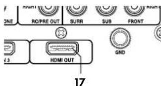 ONE HDMI OUT Surr SUB FRONT 13 HDMI OUT GND 17