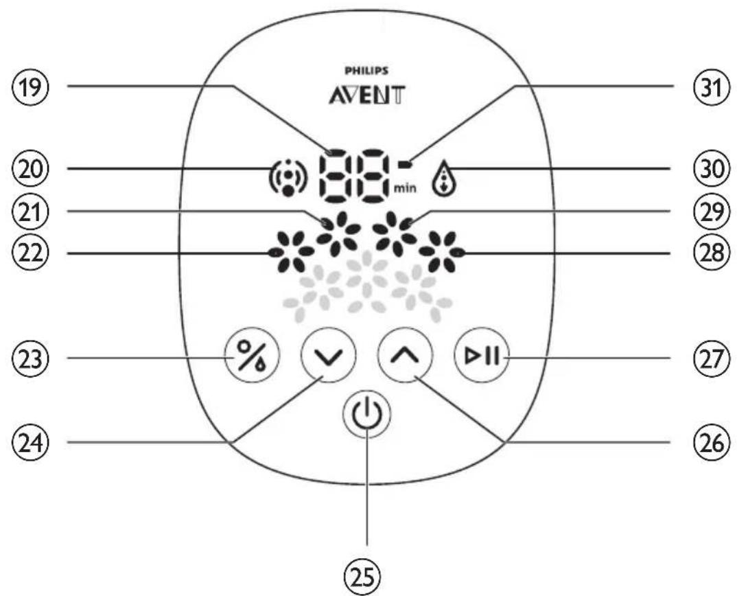 PHILIPS AVENT 88- min ⑲ ⑳ ⑩ ①0 ②0 ③0 ④0 ⑤0 ⑥0 ⑦0 ⑧0 ⑨0 ⑪0 ⑫0 ⑬0 ⑭0 ⑮0 ⑯0 ⑰0 ⑱0 ⑲0 ⑳0 ㉑0 ㉒0 ㉓0 ㉔0 ㉕0 ㉖0 ㉗0 ㉘0 ㉙0 ㉚0 ㉛0 ㉜0 ㉝0 ㉞0 ㉟0 ㉟1 ㉟2 ㉟3 ㉟4 ㉟5