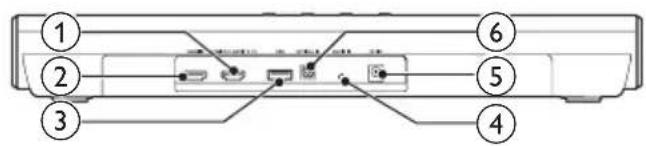 PHILIPS Fidelio B1 - Stik - 1