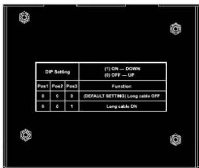 DIP Setting (1) ON — DOWN (0) OFF — UP Pos1 Pos2 Pos3 Function 0 0 0 (DEFAULT SETTING) Long cable OFF 0 0 1 Long cable ON