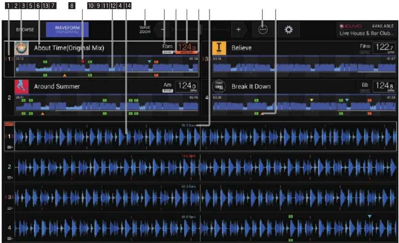 BROWSE WAVEFORM HORIZONALD Wave ZOOM About Time(Original Mix) Ebm 124p 51.06 -01.34 Believe F#m 122.7 122.7 Live House & Bar Club... Around Summer Am 124p 51.06 -02.45 Break It Down Bb 124.8 124.8 02.00 -01.35 30.2 Bps 40.0 fps