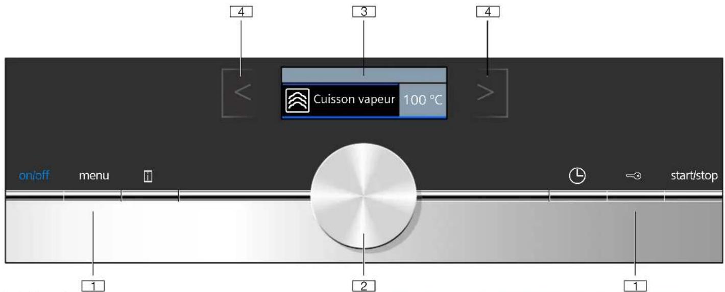 Cuisson vapeur 100 °C on/off menu start/stop 1 2 1