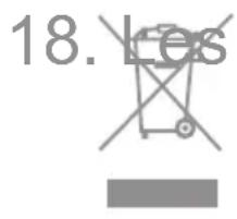 18. Les
