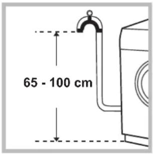 65 - 100 cm