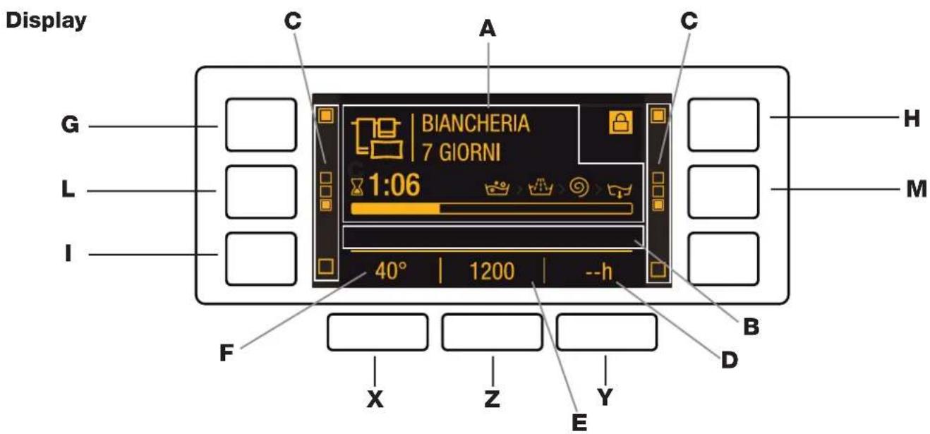 Display G L I C A B H M F X Z Y E D BANCHERIA 7 GIORNI 1:06 40° | 1200 | --h