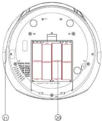 Sunstech CXUM51 - Uso de corriente CA - 2