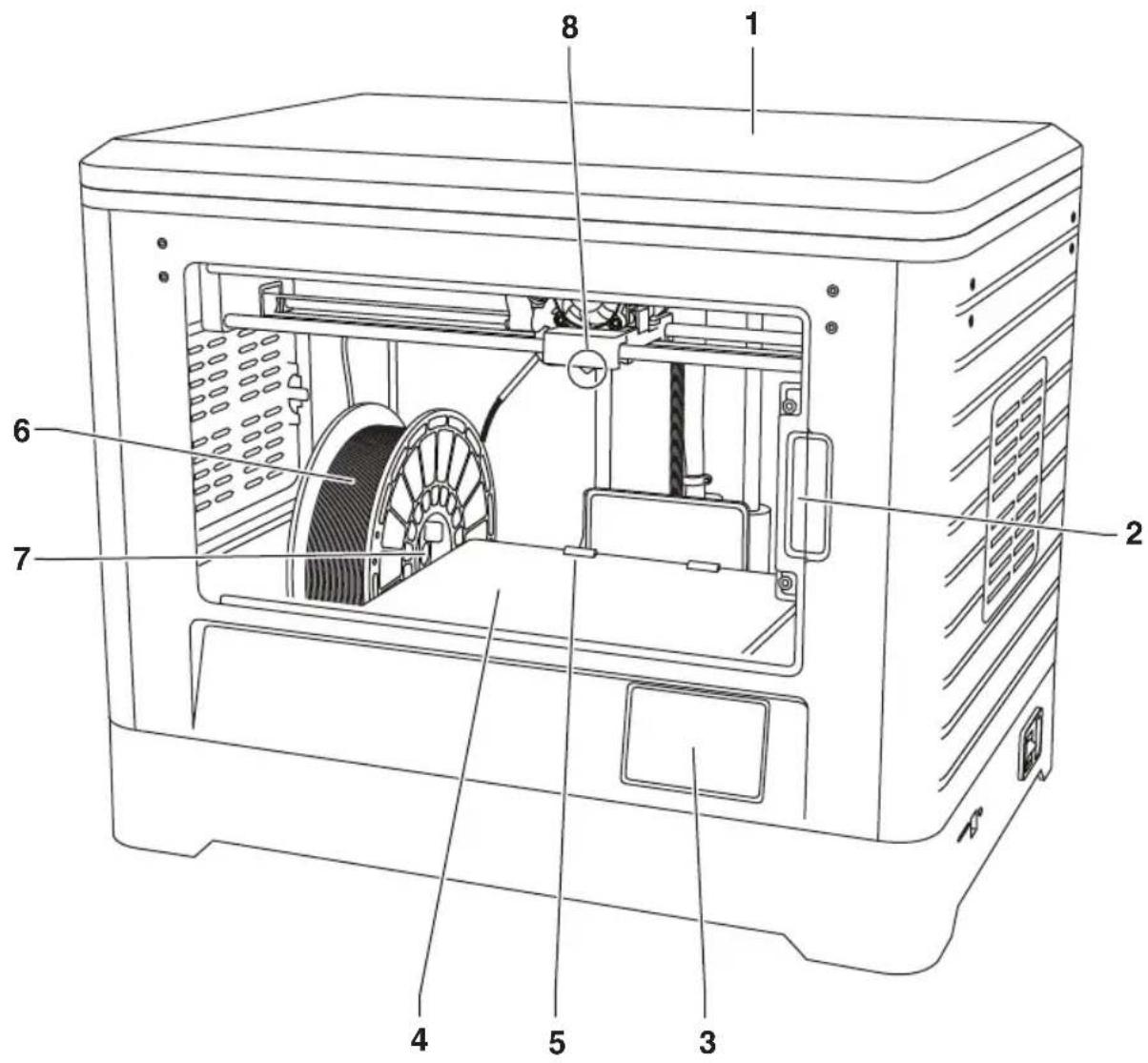 Technical diagram of an air purifier with numbered components for identification