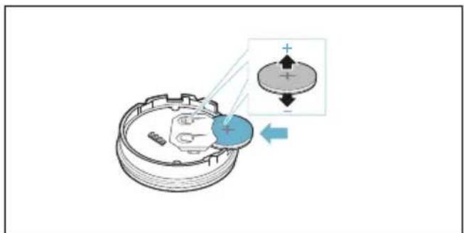 Diagram showing mechanical assembly with labeled components and directional arrows, including a magnified inset of a circular component.