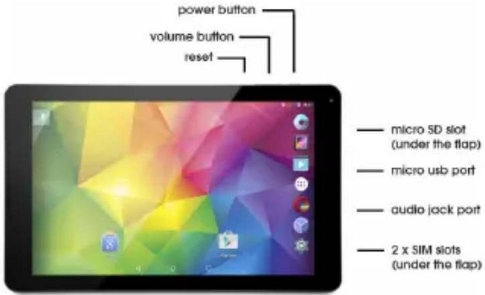 GOCLEVER QUANTUM 2 1010 MOBILE PRO - Quick Start Guide - PT - 1