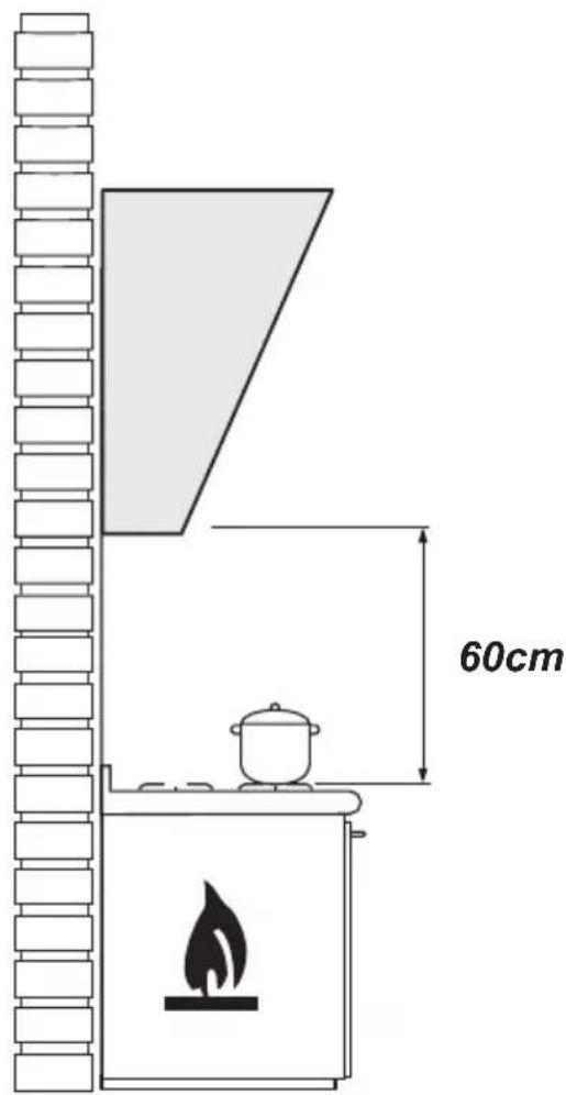 60cm