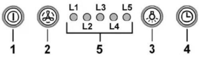 1 2 L1 L3 L5 L2 L4 5 3 4
