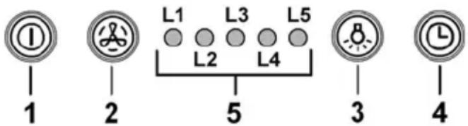 ① 1 2 L1 L3 L5 L2 L4 5 3 4