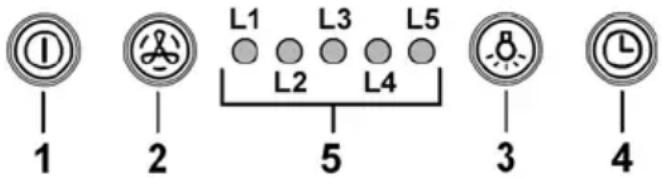1 2 L1 L3 L5 L2 L4 5 3 4
