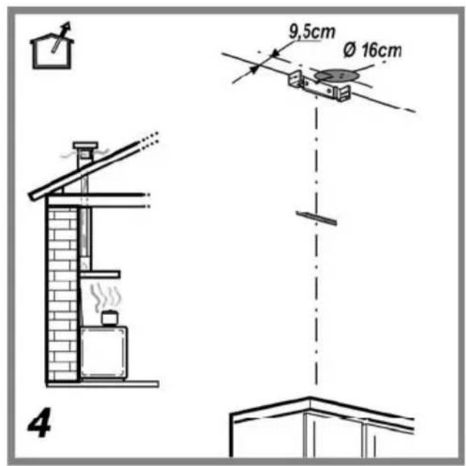 9,5cm Ø 16cm 4