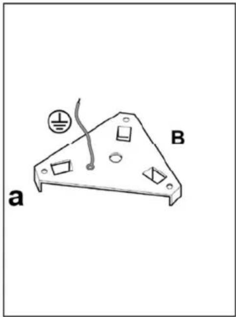 a; B