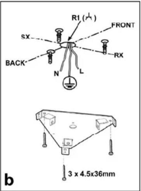 R1 (°); FRONT; SX; BACK; N; L; RX; 3 x 4.5x36mm; b