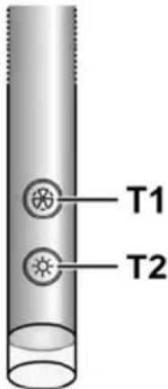 T1 T2