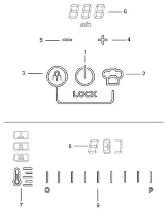 6 5 —— + —4 1 3 —— LOCK 2 8 —— P 7 0 9