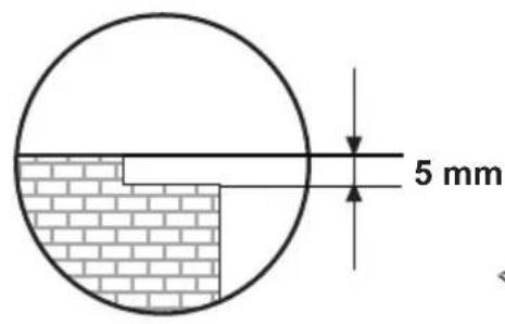 5 mm