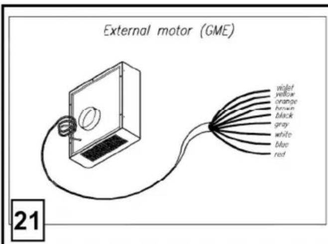External motor (GME) 21