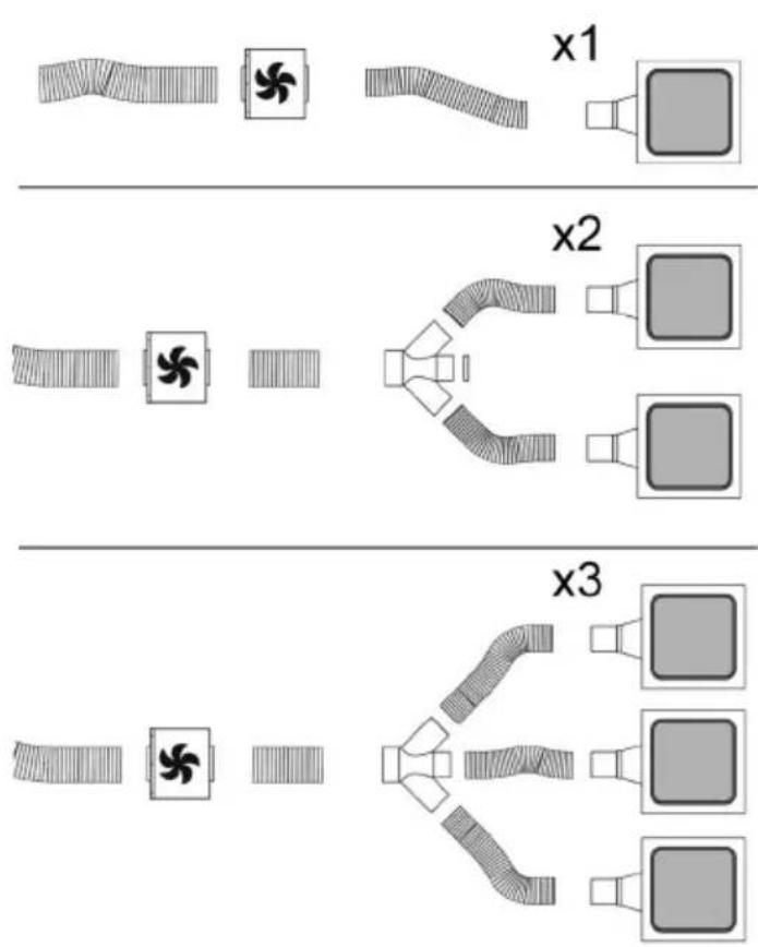 graph TD A[" fan "] --> B[" votor "] B --> C[" votor "] D[" votor "] --> E[" votor "] E --> F[" votor "] G[" votor "] --> H[" votor "] H --> I[" votor "] J[" votor "] --> K[" votor "] K --> L[" votor "] M[" votor "] --> N[" votor "] N --> O[" votor "] P[" votor "] --> Q[" votor "] Q --> R[" votor "]…