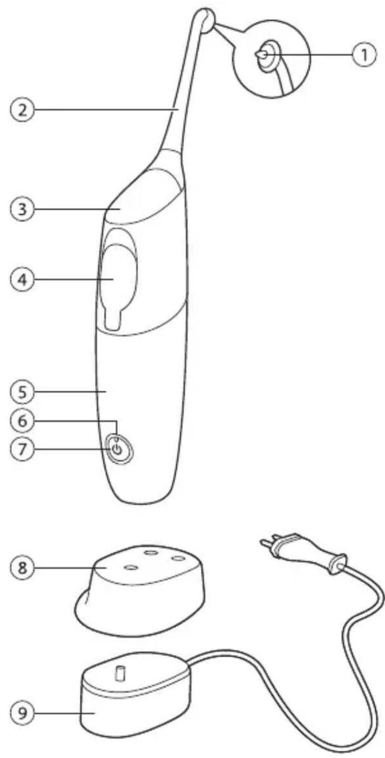 Diagram of a handheld electric shaver with numbered parts labeled for identification.