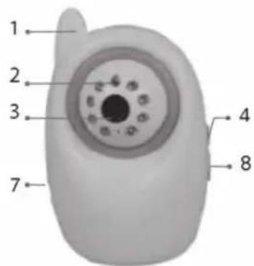1 2 3 4 7 8