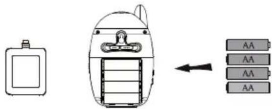 Diagram showing a battery and its internal structure with battery, battery, and battery cells labeled AA