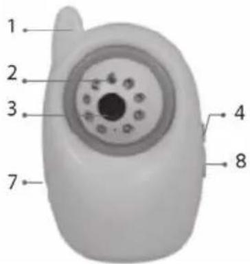 1 2 3 4 7 8