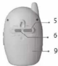 5 6 9