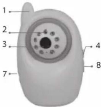 1 2 3 4 7 8