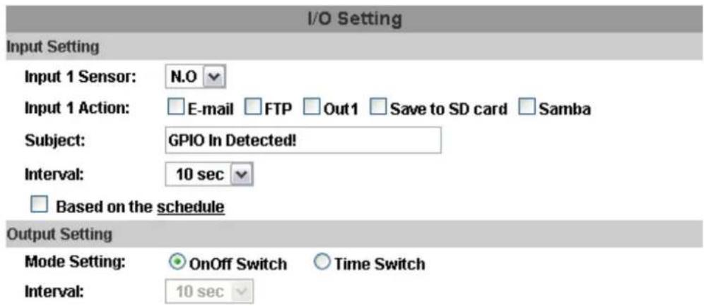 I/O Setting Input Setting Input 1 Sensor: N.O Input 1 Action: E-mail FTP Out1 Save to SD card Samba Subject: GPIO In Detected! Interval: 10 sec Based on the schedule Output Setting Mode Setting: OnOff Switch Time Switch Interval: 10 sec