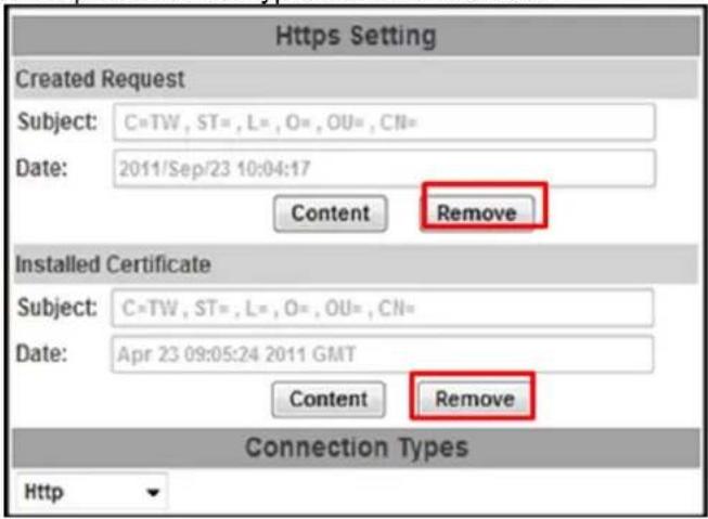 Https Setting Created Request Subject: C=TW, ST= , L= , O= , OU= , CN= Date: 2011/Sep/23 10:04:17 Content Remove Installed Certificate Subject: C=TW, ST= , L= , O= , OU= , CN= Date: Apr 23 09:05:24 2011 GMT Content Remove Connection Types Http