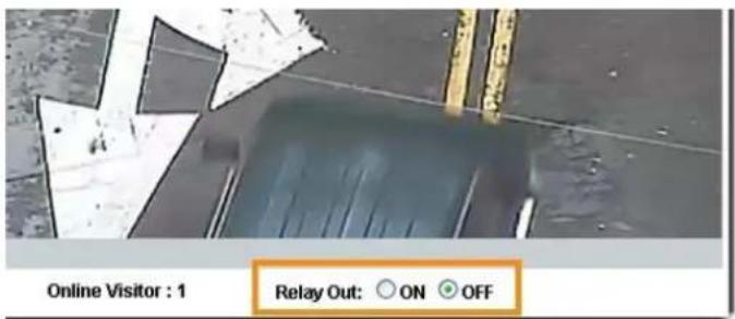Online Visitor : 1 Relay Out: ON OFF