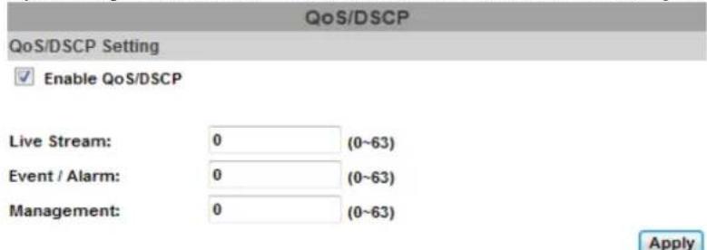 QoS/DSCP QoS/DSCP Setting Enable QoS/DSCP Live Stream: 0 (0~63) Event / Alarm: 0 (0~63) Management: 0 (0~63) Apply