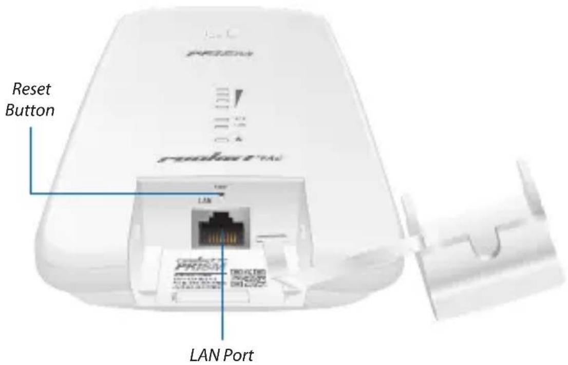 Reset Button LAN Port