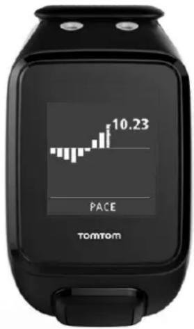 10.23 PACE tomtom