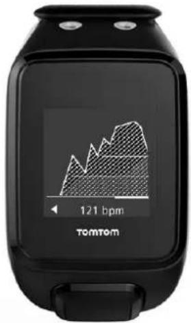 121 bpm tomtom