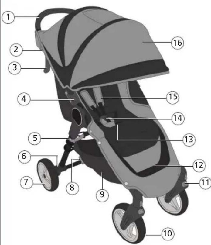 BABY JOGGER city mini - Passeggino singolo - 1