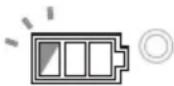 MAKITA DUR365UZ - Accu-indicatorlampjes voor resterende acculading (zie afb. 6) - 5