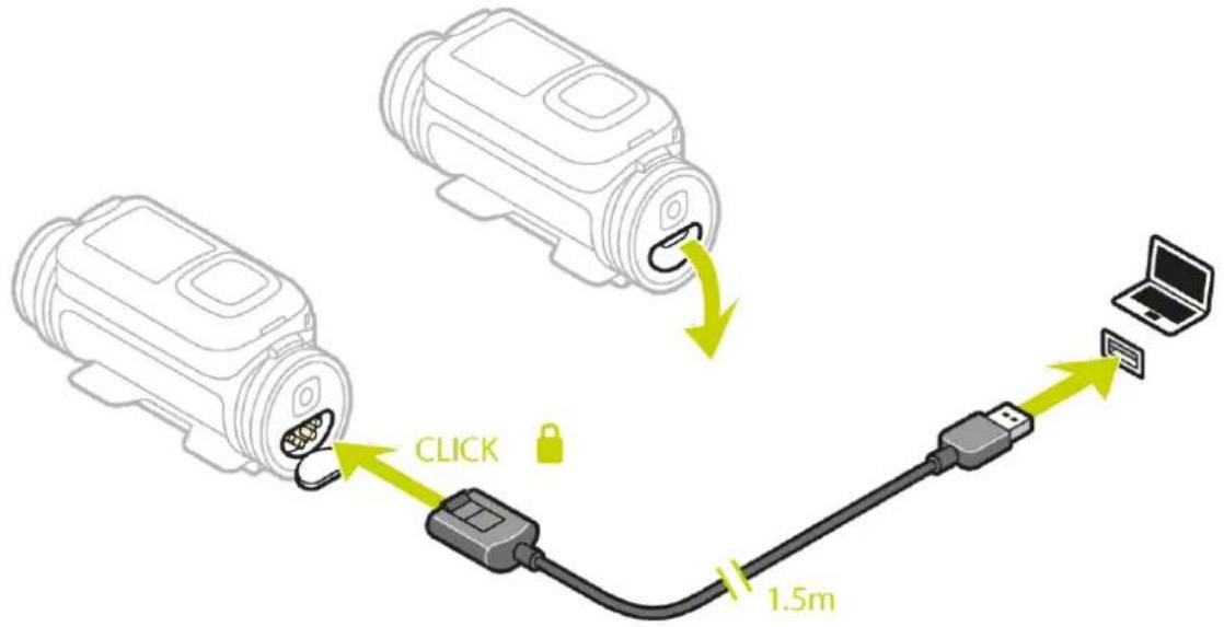 TOMTOM Bandit Bike Pack - Chargement du Batt-Stick via une prise USB - 1