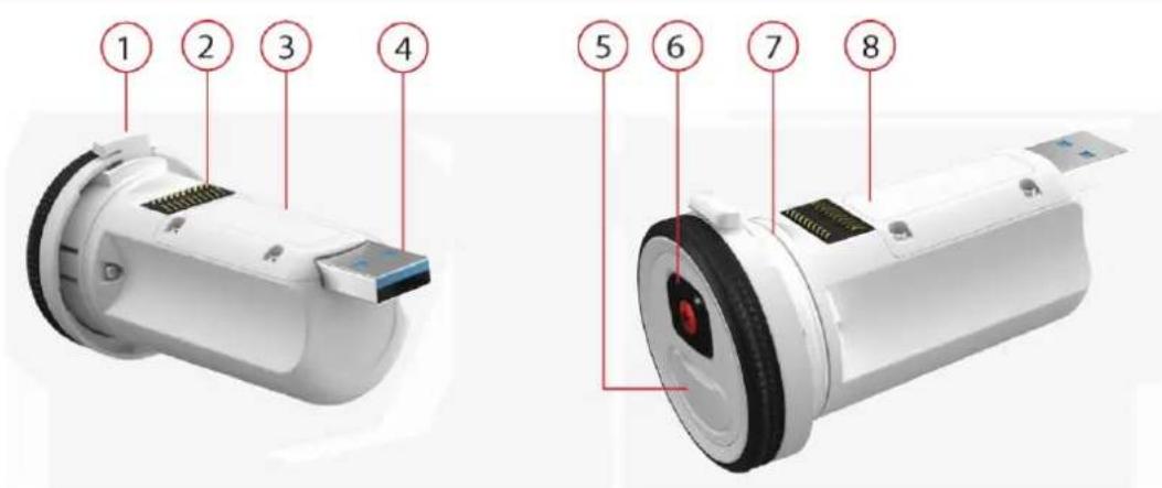 TOMTOM Bandit Bike Pack - À propos du Batt-Stick - 1