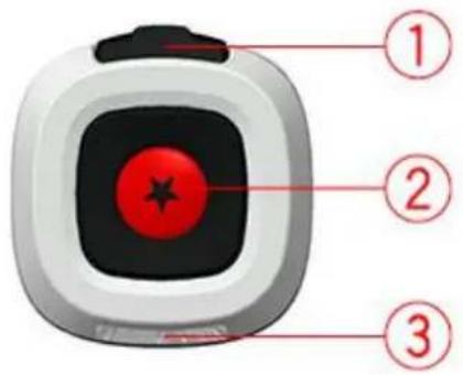 TOMTOM Bandit Bike Pack - Connexion de la télécommande - 1