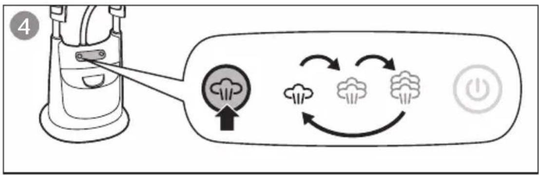 graph LR A["4"] --> B["Valve with smoke"] B --> C["Flow with smoke icon"] C --> D["Power Generation with circular arrows and power button"] D --> E["Return to fan symbol"]