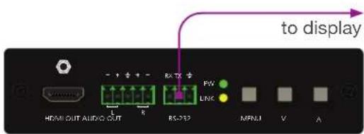 to display HDMI OUT AUDIO OUT R RS-237 FW LINK MPNU V A