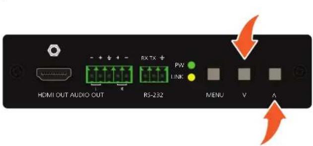 HDMI OUT AUDIO OUT RX TX + PW LINK RS-232 MENU V A